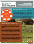 Health Intelligence